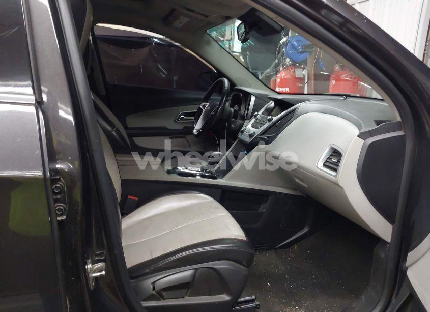 Photo 5 of 2015 Chevrolet Equinox 2LT (VIN 1GNALCEK3FZ111614)