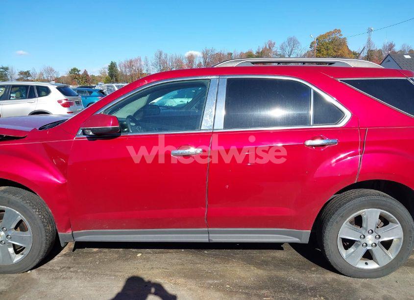 Photo 14 of 2015 Chevrolet Equinox 2LT (VIN 1GNALCEK3FZ142846)