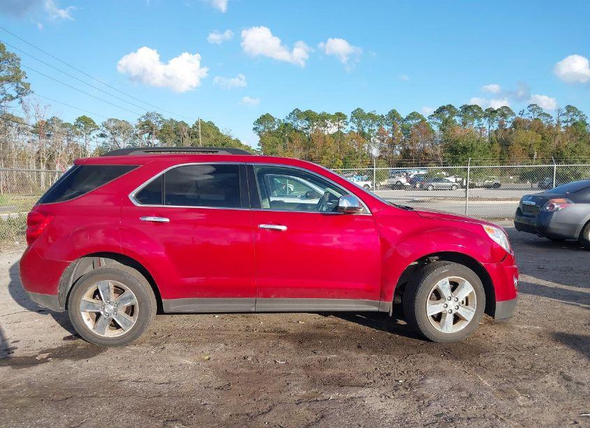 Photo 13 of 2015 Chevrolet Equinox 2LT (VIN 1GNALCEK5FZ135722)