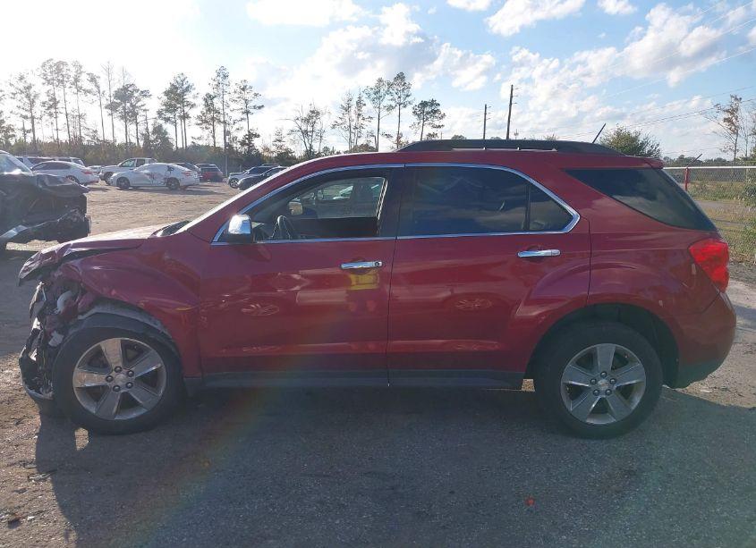 Photo 14 of 2015 Chevrolet Equinox 2LT (VIN 1GNALCEK5FZ135722)