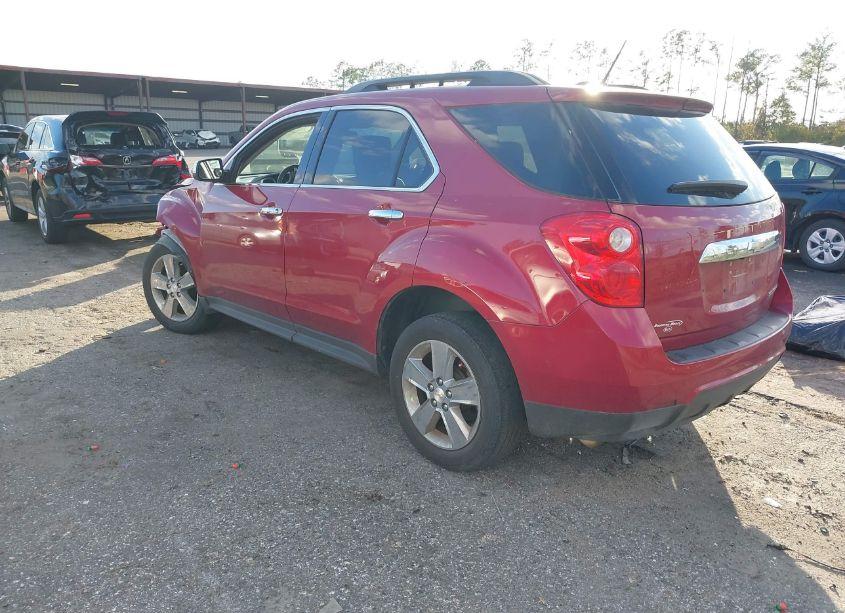 Photo 3 of 2015 Chevrolet Equinox 2LT (VIN 1GNALCEK5FZ135722)