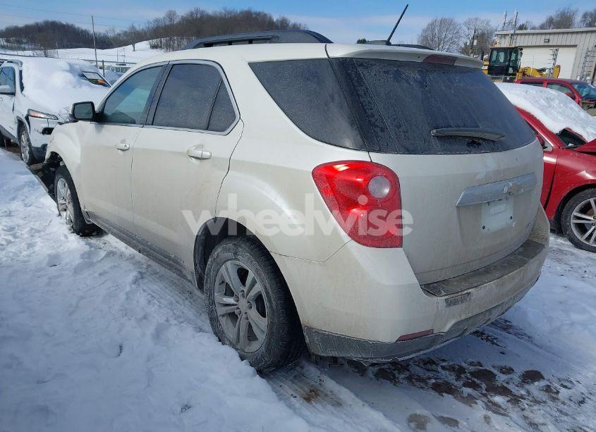 Photo 3 of 2015 Chevrolet Equinox 2LT (VIN 1GNALCEK6FZ136698)