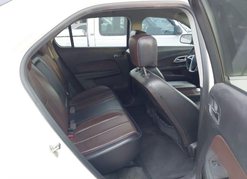 Photo 8 of 2015 Chevrolet Equinox 2LT (VIN 1GNALCEK6FZ138239)