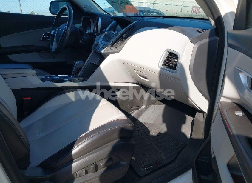 Photo 5 of 2015 Chevrolet Equinox LTZ (VIN 1GNALDEK2FZ117510)