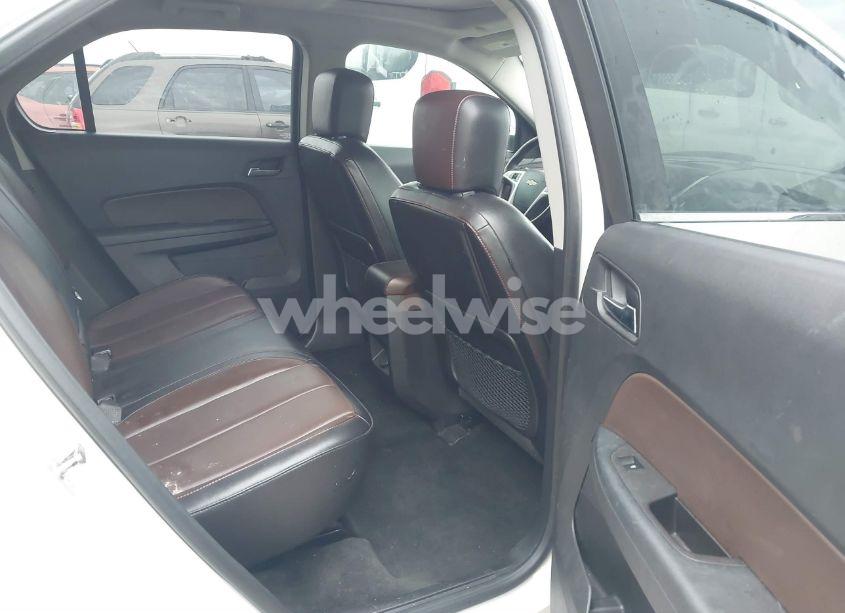 Photo 8 of 2015 Chevrolet Equinox LTZ (VIN 1GNALDEK3FZ111327)