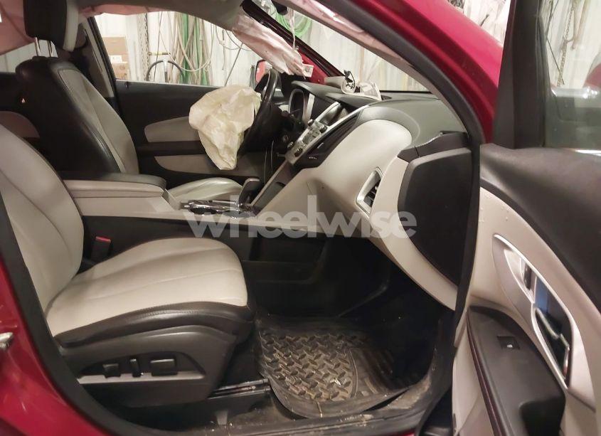 Photo 5 of 2015 Chevrolet Equinox LTZ (VIN 1GNALDEK5FZ118313)