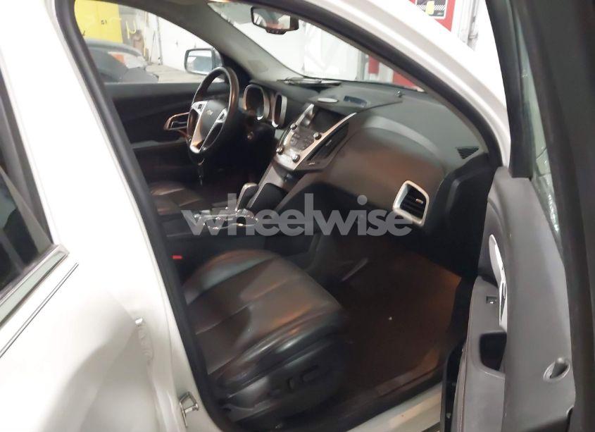 Photo 5 of 2015 Chevrolet Equinox LTZ (VIN 1GNALDEK8FZ111081)