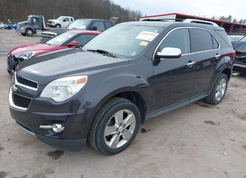 Photo 2 of 2013 Chevrolet Equinox LTZ (VIN 1GNALFEKXDZ111334)