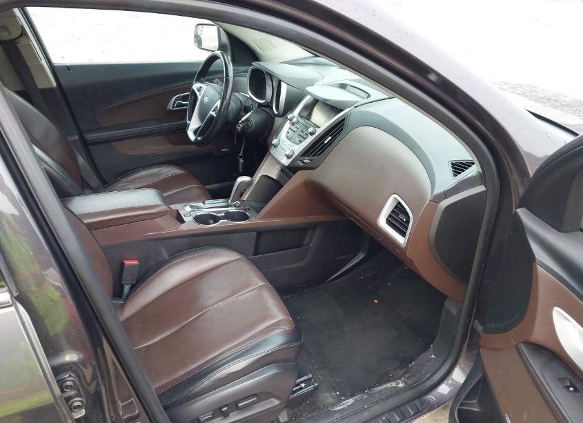 Photo 5 of 2013 Chevrolet Equinox LTZ (VIN 1GNALFEKXDZ111334)