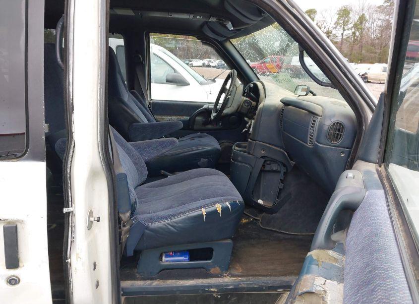 Photo 5 of 1996 Chevrolet Astro (VIN 1GNDM19W7TB110594)