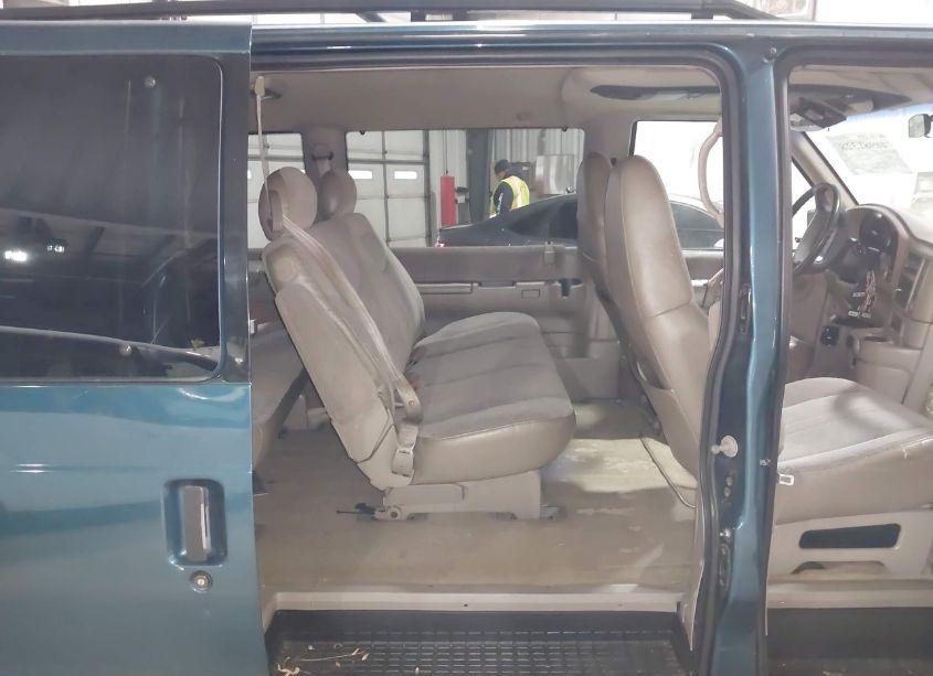 Photo 8 of 1997 Chevrolet Astro LS CMI (VIN 1GNDM19W9VB236040)