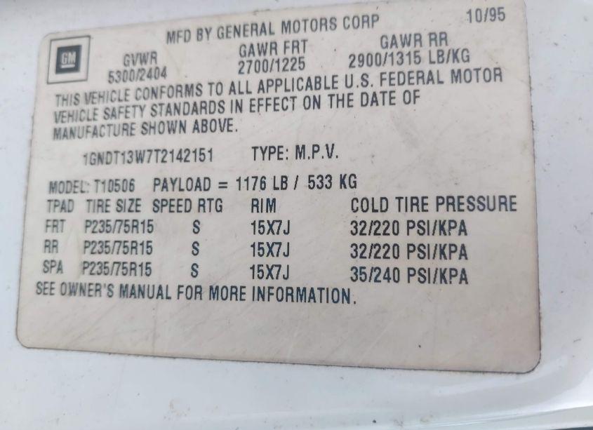 Photo 9 of 1996 Chevrolet Blazer (VIN 1GNDT13W7T2142151)