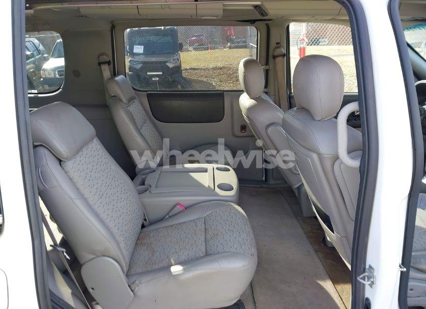 Photo 8 of 2005 Chevrolet Uplander LS (VIN 1GNDV23L25D293573)