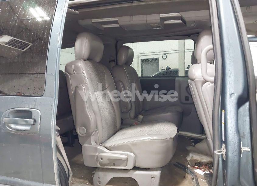 Photo 8 of 2005 Chevrolet Uplander LT (VIN 1GNDV33L85D223162)