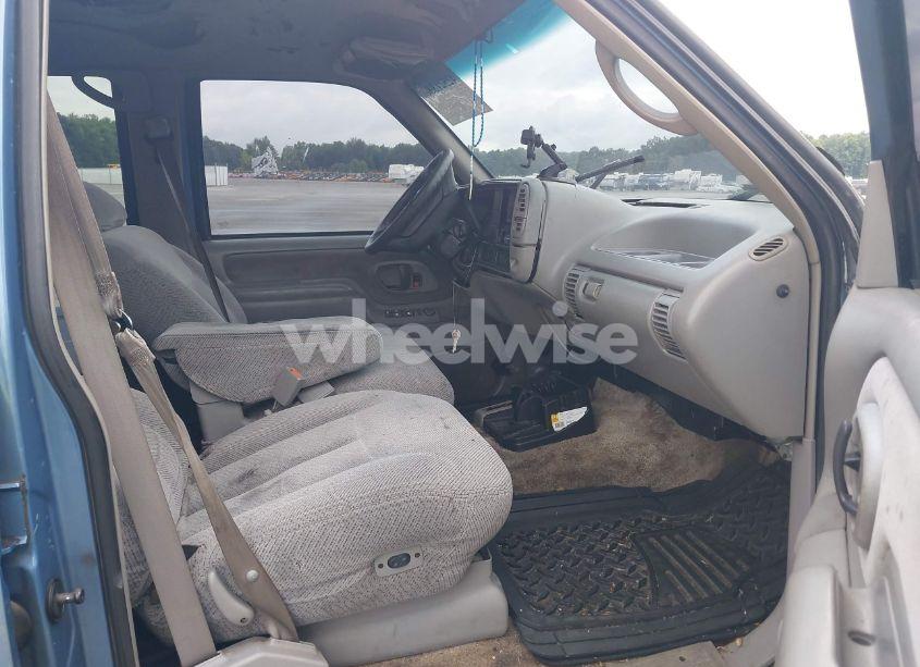 Photo 5 of 1996 Chevrolet Tahoe K1500 (VIN 1GNEK13RXTJ303244)