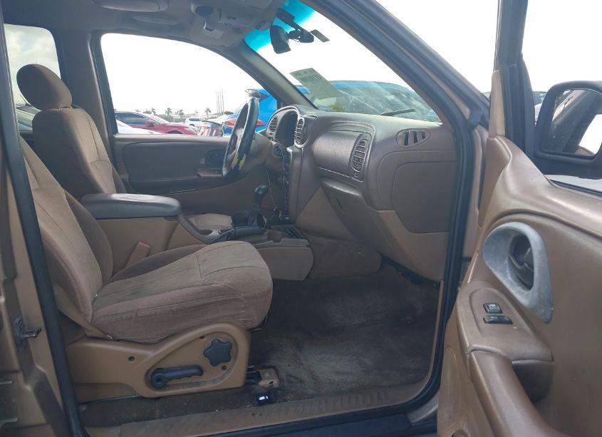 Photo 5 of 2003 Chevrolet Trailblazer EXT LT (VIN 1GNES16S536103499)
