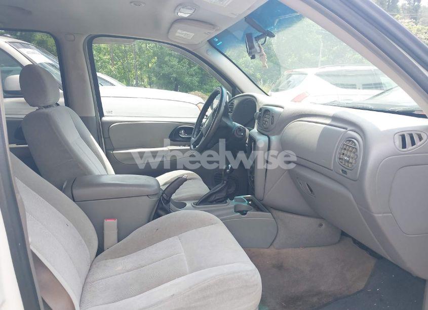 Photo 5 of 2005 Chevrolet Trailblazer EXT LS (VIN 1GNES16S656143741)