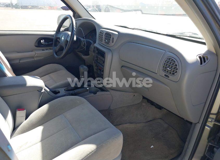 Photo 5 of 2006 Chevrolet Trailblazer EXT LS (VIN 1GNET16S066143538)