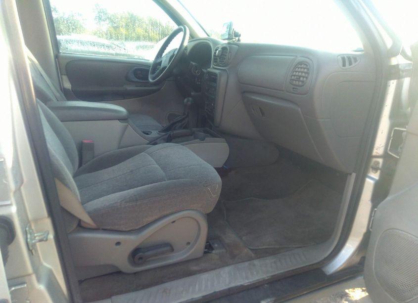 Photo 5 of 2004 Chevrolet Trailblazer EXT LS (VIN 1GNET16S246180264)