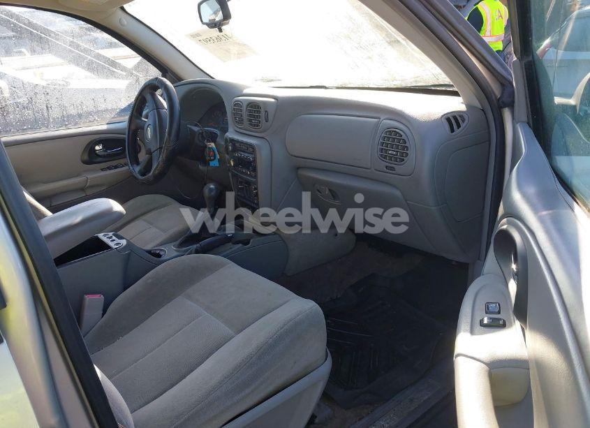 Photo 5 of 2005 Chevrolet Trailblazer EXT LS (VIN 1GNET16S256140316)