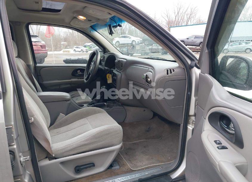 Photo 5 of 2005 Chevrolet Trailblazer EXT LS (VIN 1GNET16S256180640)