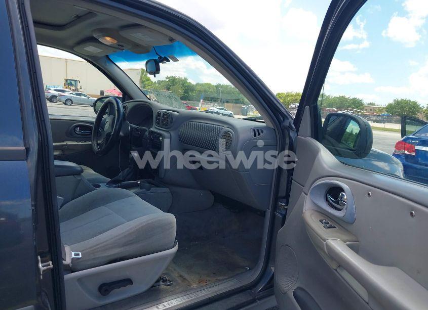 Photo 5 of 2005 Chevrolet Trailblazer EXT LS (VIN 1GNET16S356125940)