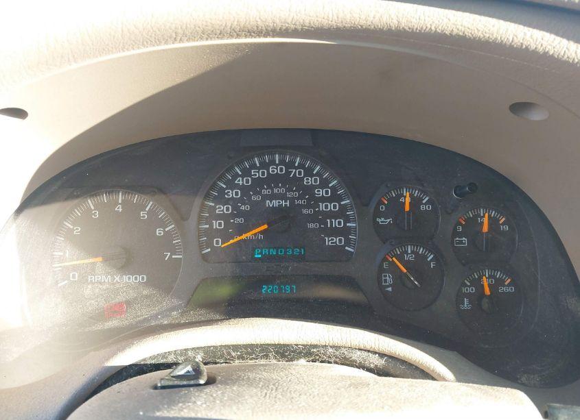 Photo 7 of 2004 Chevrolet Trailblazer EXT LS (VIN 1GNET16S546128935)