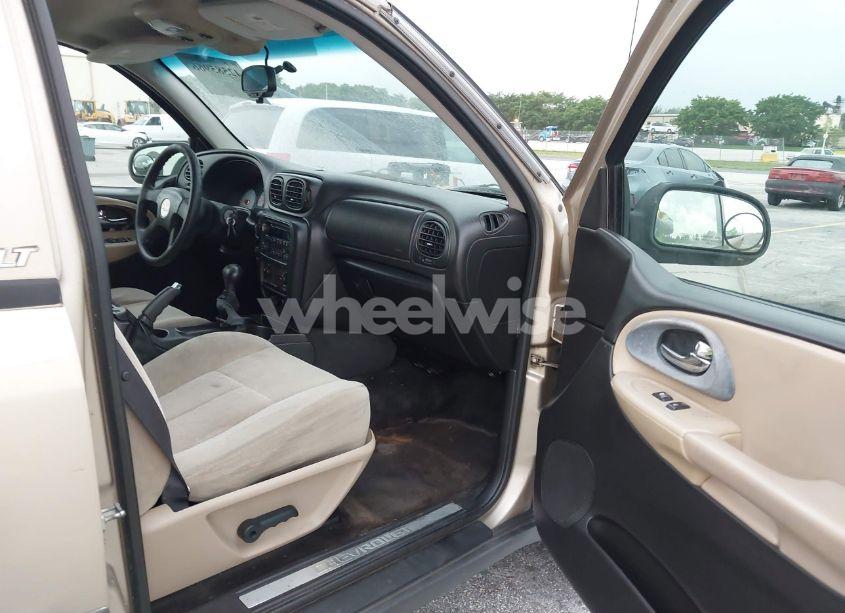 Photo 5 of 2005 Chevrolet Trailblazer EXT LS (VIN 1GNET16S756122314)