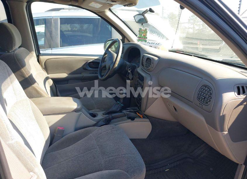 Photo 5 of 2003 Chevrolet Trailblazer EXT LT (VIN 1GNET16S836224041)