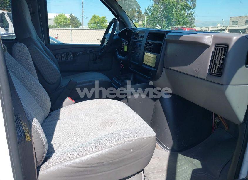 Photo 5 of 2003 Chevrolet Express (VIN 1GNFG15T831209457)