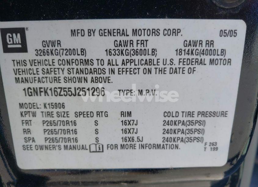 Photo 9 of 2005 Chevrolet Suburban 1500 LS (VIN 1GNFK16Z55J251296)