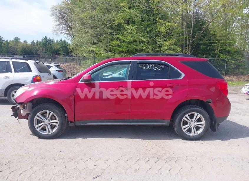 Photo 12 of 2013 Chevrolet Equinox 1LT (VIN 1GNFLEEKXDZ123516)