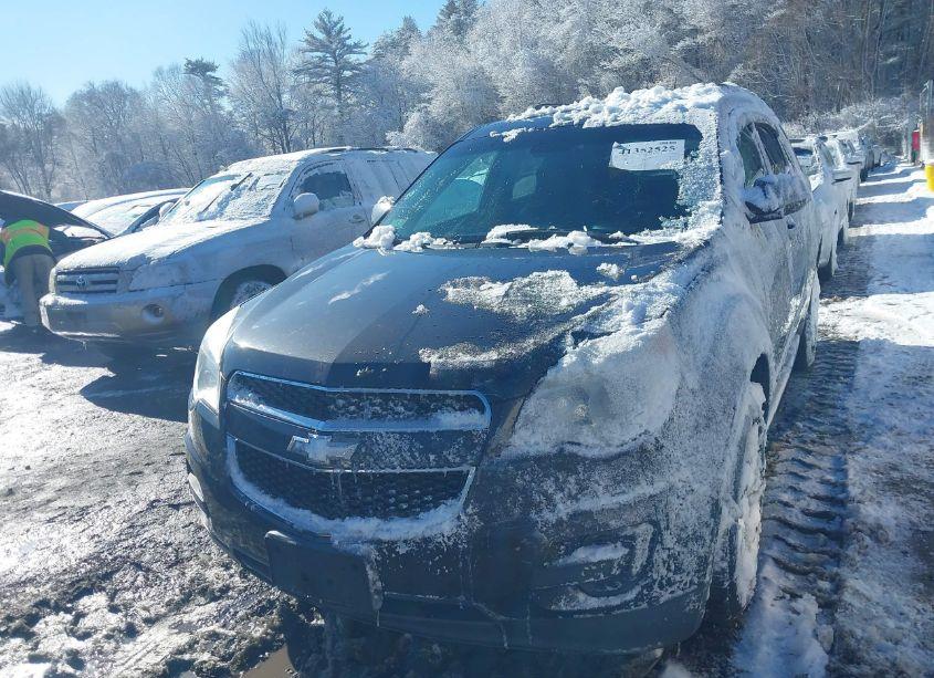 Photo 6 of 2014 Chevrolet Equinox 1LT (VIN 1GNFLFEK0EZ129686)