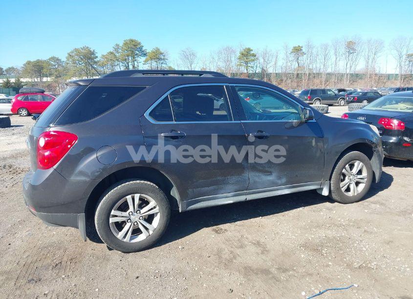 Photo 13 of 2015 Chevrolet Equinox 1LT (VIN 1GNFLFEK0FZ131486)