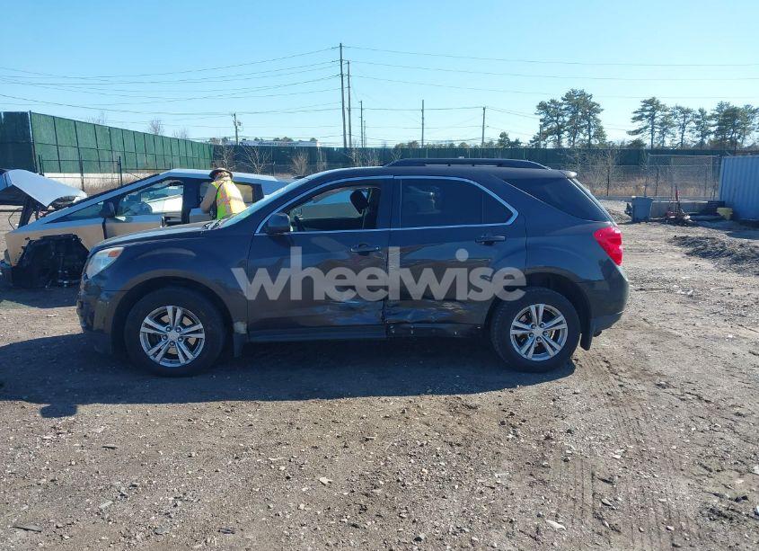 Photo 14 of 2015 Chevrolet Equinox 1LT (VIN 1GNFLFEK0FZ131486)