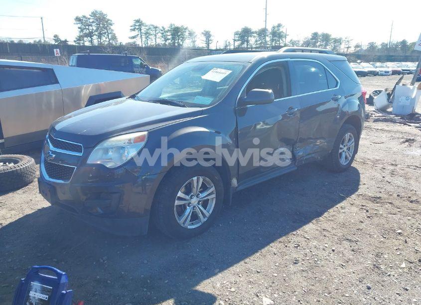 Photo 2 of 2015 Chevrolet Equinox 1LT (VIN 1GNFLFEK0FZ131486)