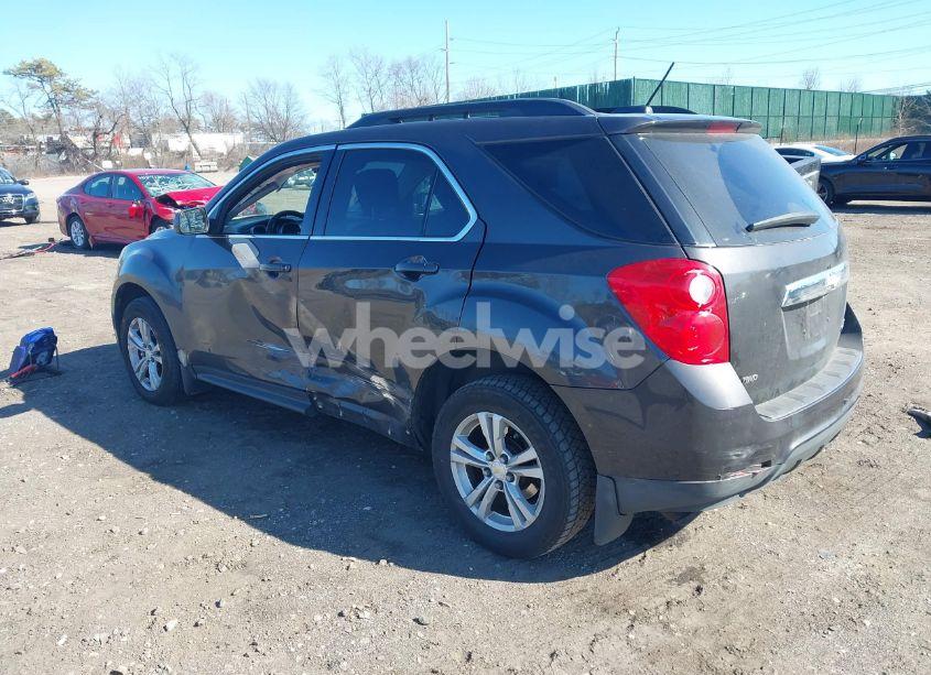 Photo 3 of 2015 Chevrolet Equinox 1LT (VIN 1GNFLFEK0FZ131486)