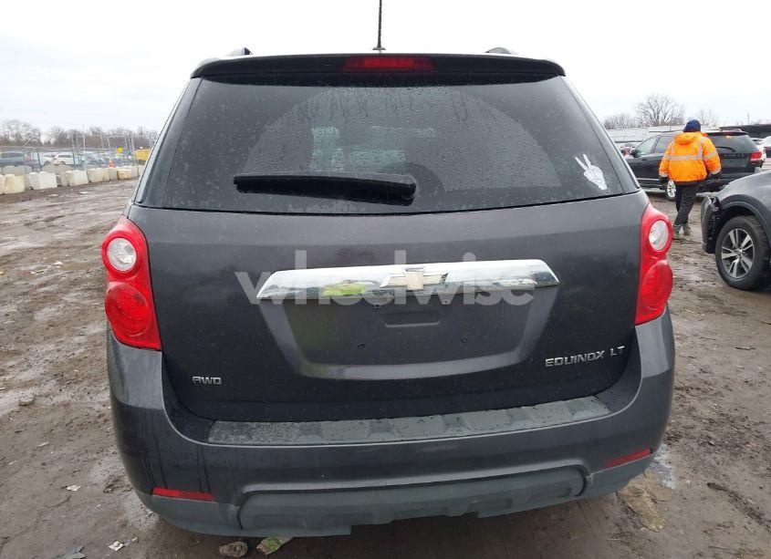Photo 17 of 2015 Chevrolet Equinox 1LT (VIN 1GNFLFEK0FZ143895)