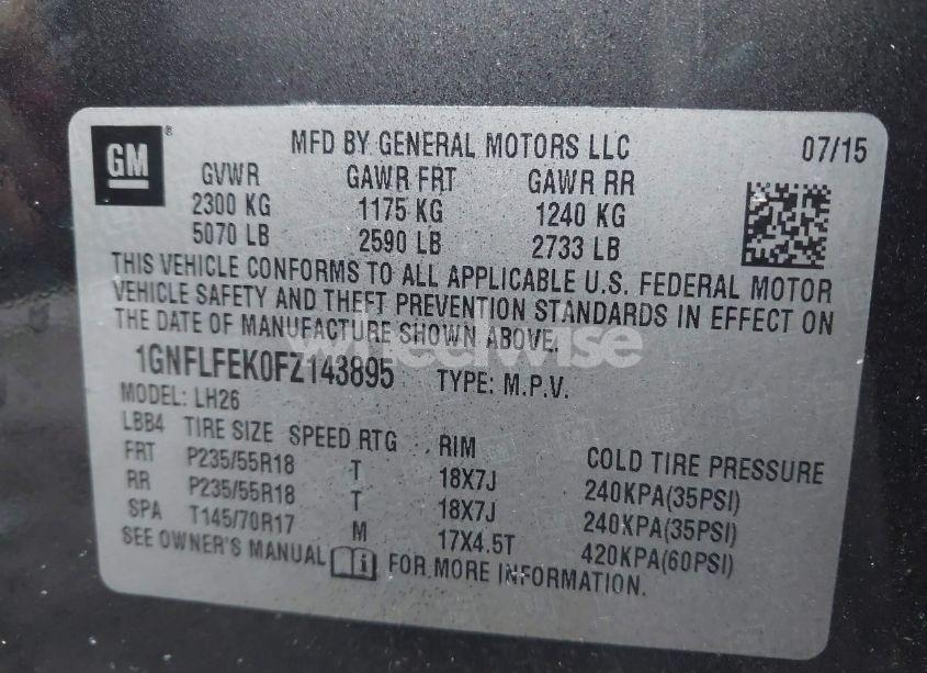 Photo 9 of 2015 Chevrolet Equinox 1LT (VIN 1GNFLFEK0FZ143895)