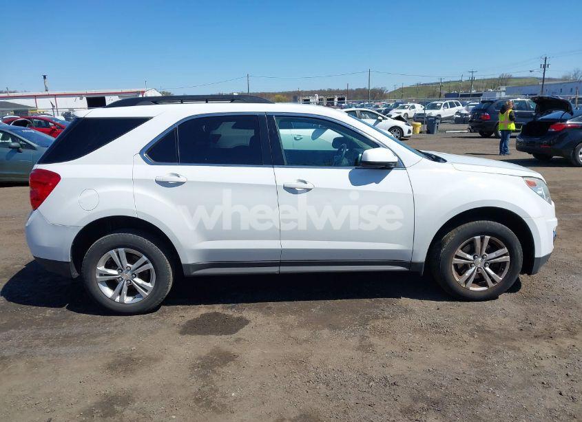 Photo 13 of 2015 Chevrolet Equinox 1LT (VIN 1GNFLFEK1FZ143386)