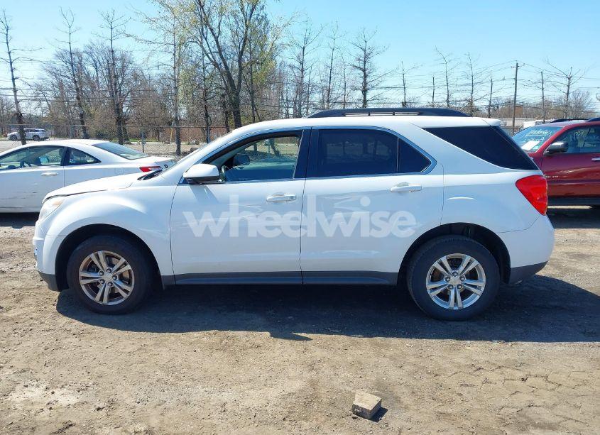 Photo 14 of 2015 Chevrolet Equinox 1LT (VIN 1GNFLFEK1FZ143386)