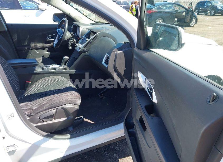 Photo 5 of 2015 Chevrolet Equinox 1LT (VIN 1GNFLFEK1FZ143386)