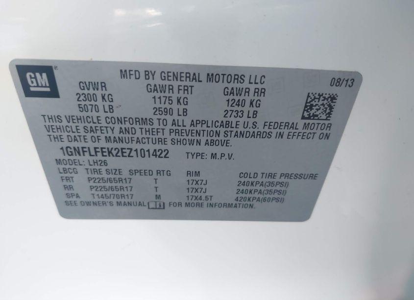 Photo 9 of 2014 Chevrolet Equinox 1LT (VIN 1GNFLFEK2EZ101422)