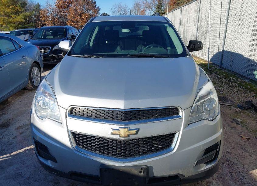 Photo 12 of 2015 Chevrolet Equinox 1LT (VIN 1GNFLFEK3FZ124287)