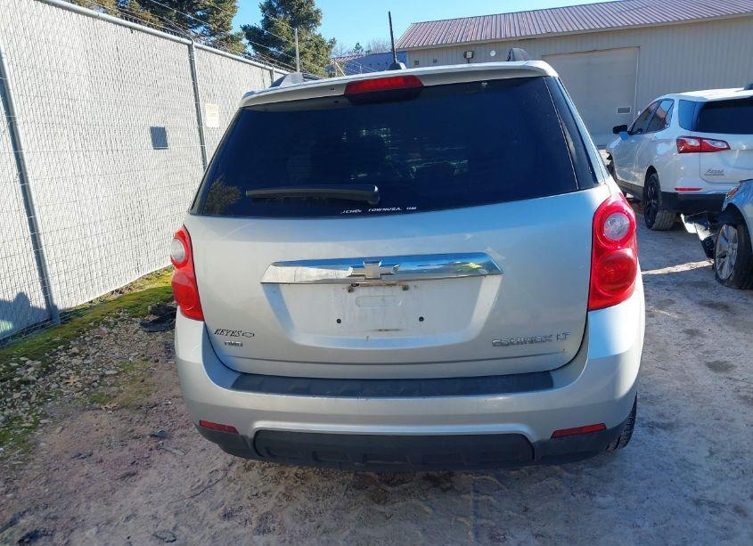 Photo 16 of 2015 Chevrolet Equinox 1LT (VIN 1GNFLFEK3FZ124287)