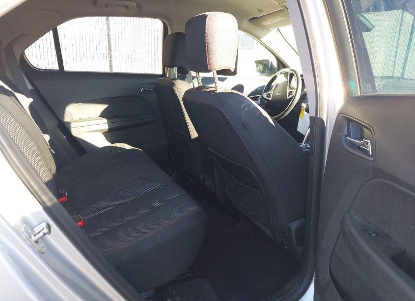 Photo 8 of 2015 Chevrolet Equinox 1LT (VIN 1GNFLFEK3FZ124287)