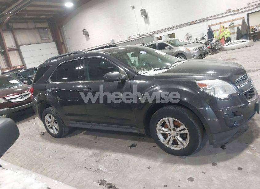 Photo 13 of 2015 Chevrolet Equinox 1LT (VIN 1GNFLFEK3FZ133653)
