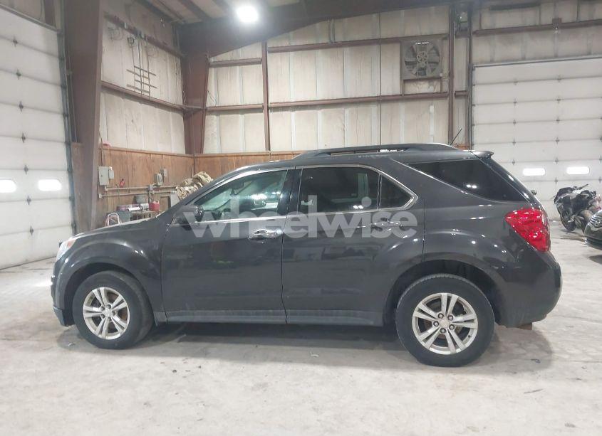 Photo 14 of 2015 Chevrolet Equinox 1LT (VIN 1GNFLFEK3FZ133653)