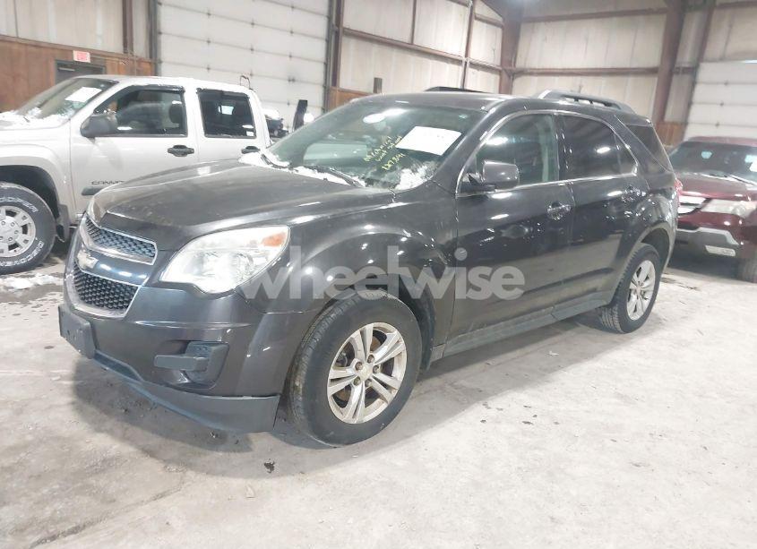 Photo 2 of 2015 Chevrolet Equinox 1LT (VIN 1GNFLFEK3FZ133653)