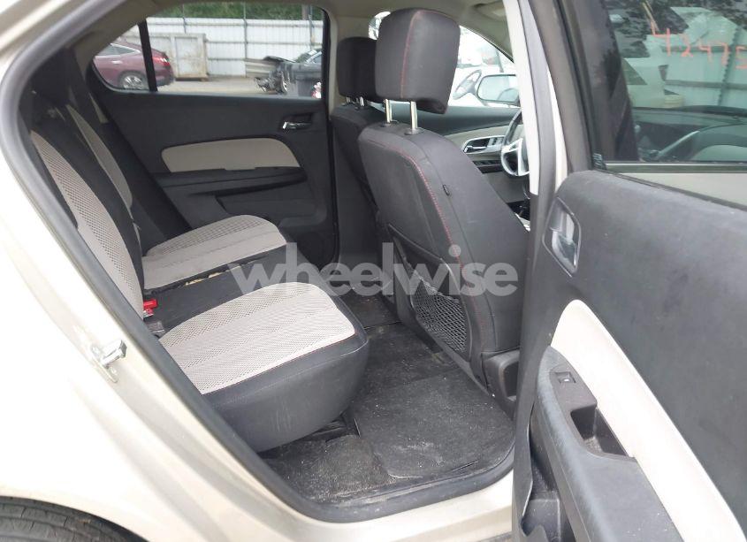 Photo 8 of 2015 Chevrolet Equinox 1LT (VIN 1GNFLFEK5FZ136280)